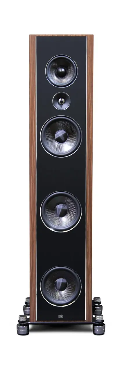 PSB Synchrony T800
