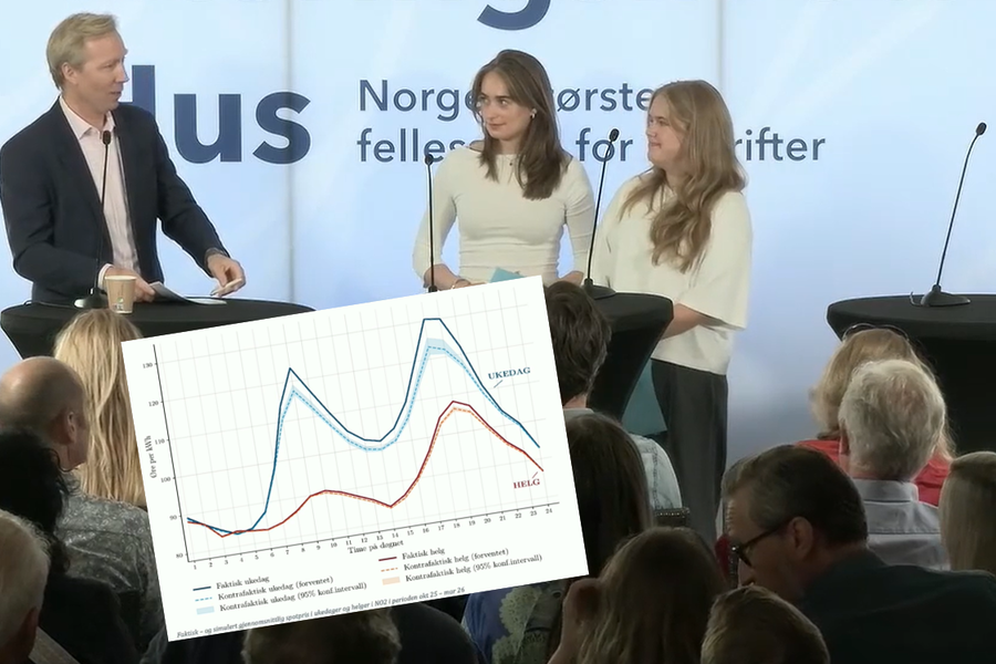 På Arendalsuka intervjuet Andreas Strømsheim-Aamodt fra NHO Elektro de to NTNU-studentene Kristine J.V. Moen og Synne Lefdal (lengst ti høyre) som hadde analysert strømforbruket etter at Norgespris ble innført.